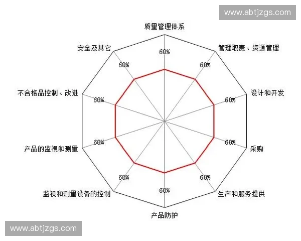 战术模拟图解析与实战应用研究：提升战略决策能力的关键工具